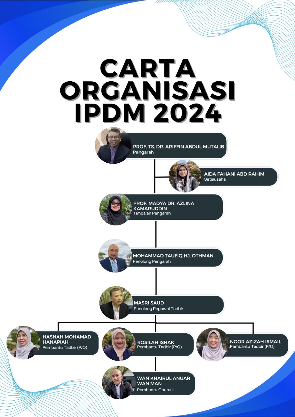 carta organisasi IPDM